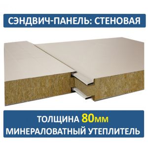 Стеновая сэндвич-панель 80 мм минвата